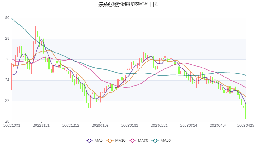 森泰股份前三季豪派红利：10股拟分1.74元，利润回馈升级！