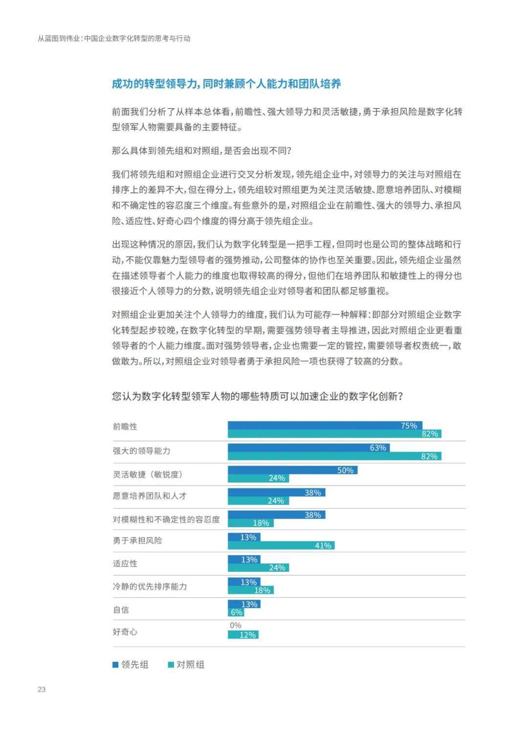 2024年12月 第164页