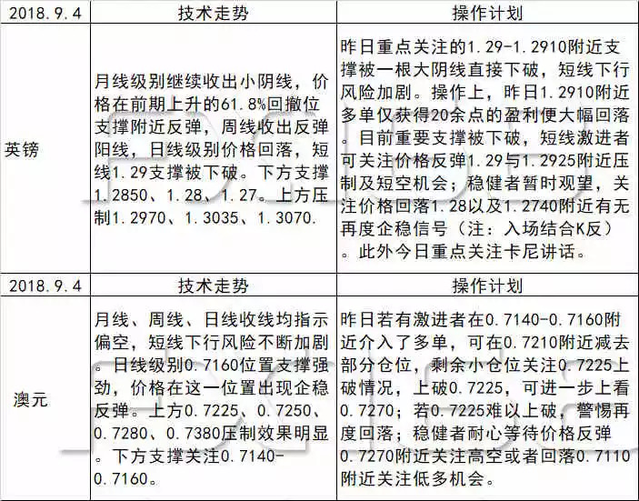 白小姐一肖一必中一肖,精选资料解析大全