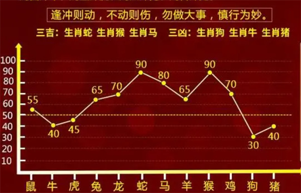 最准一肖一码100,富强解释解析落实