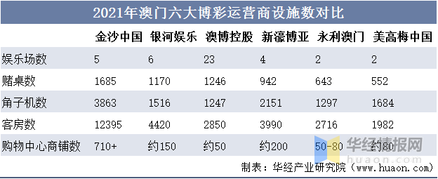 简报 第33页