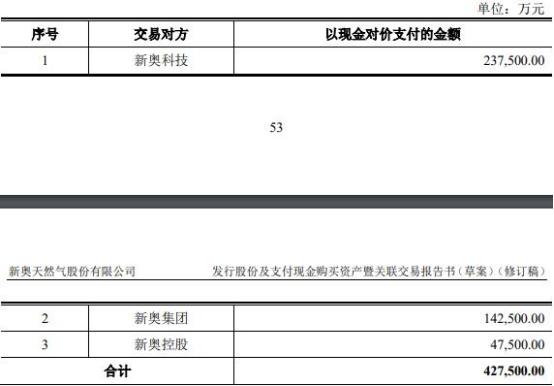 2024新奥精准免费,文明解释解析落实