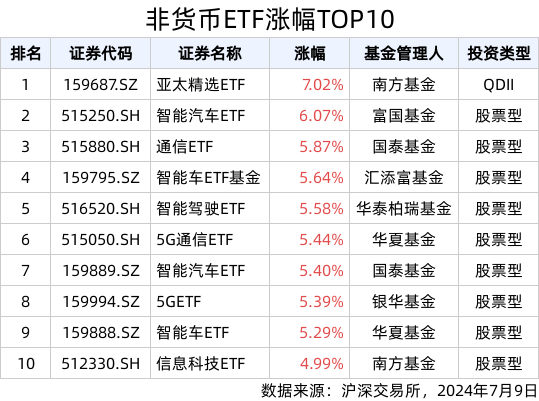 2024澳门六开奖结果出来,精选资料解析大全