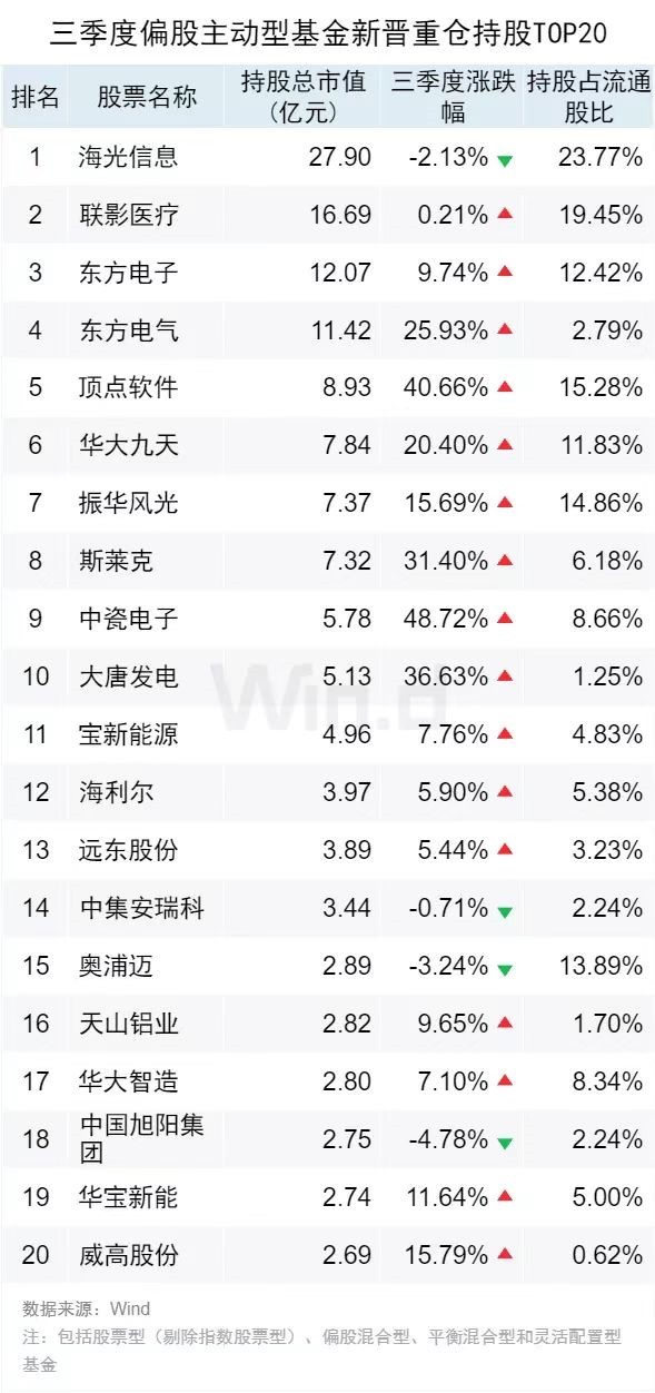 澳门三中三码精准100%,最佳精选解释落实