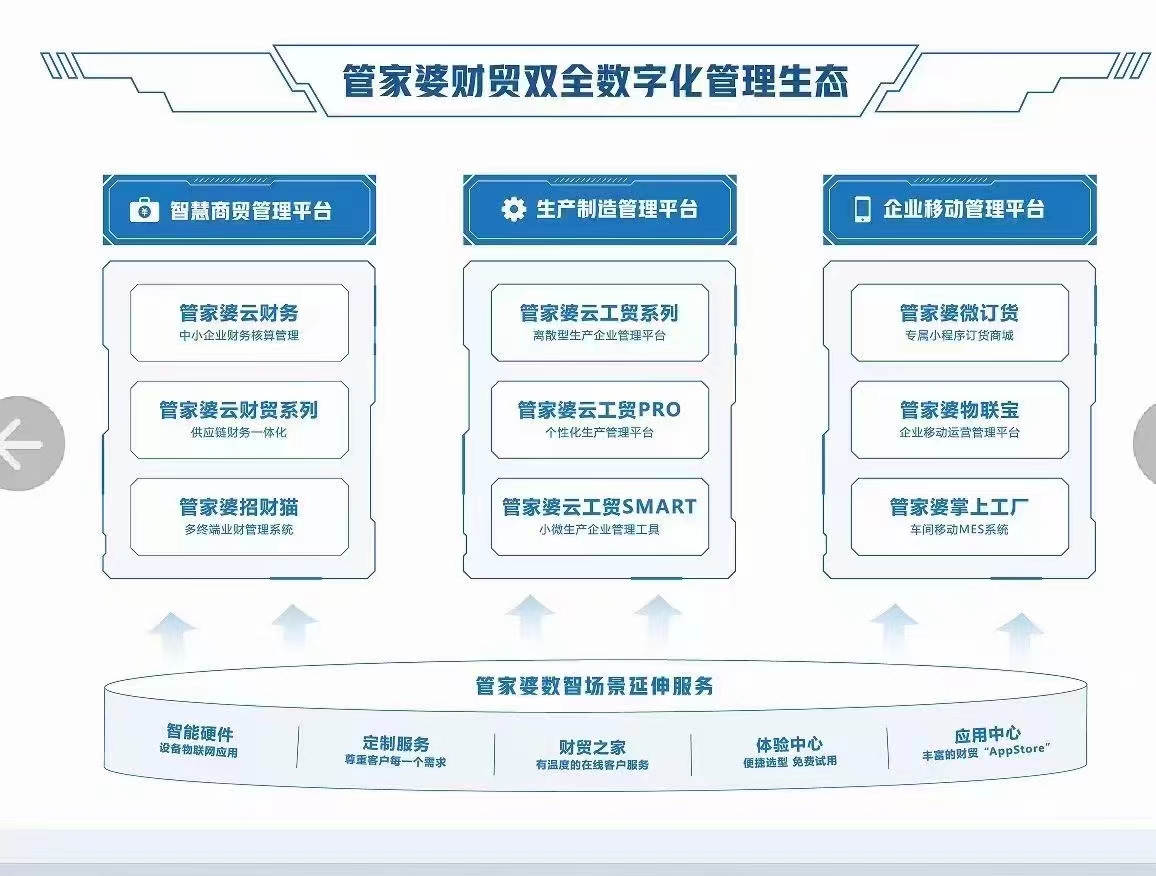 管家婆一肖一码,富强解释解析落实