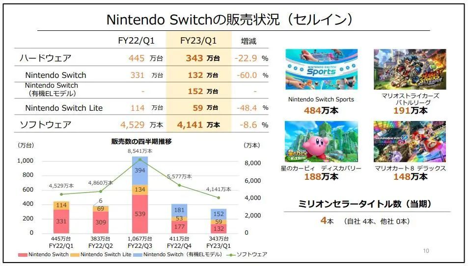 新澳2024年精准资料32期,最佳精选解释落实