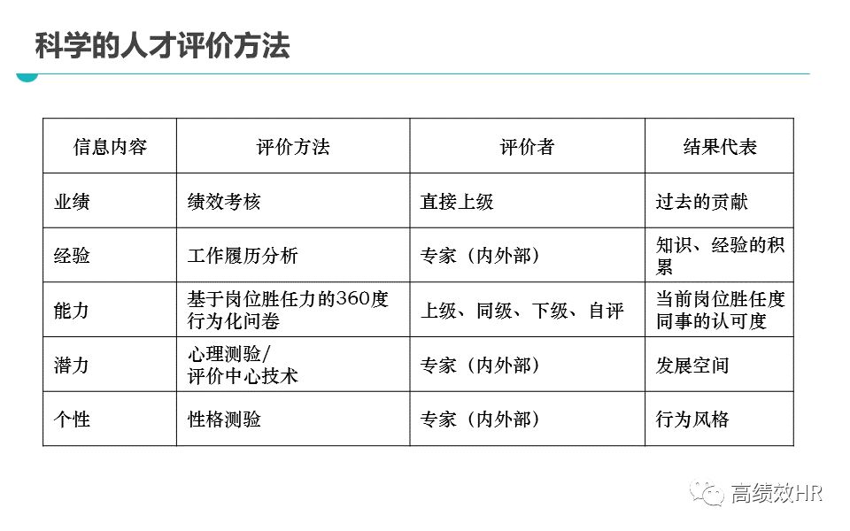 探索2024天天彩,全年免费资料,最佳精选解释落实