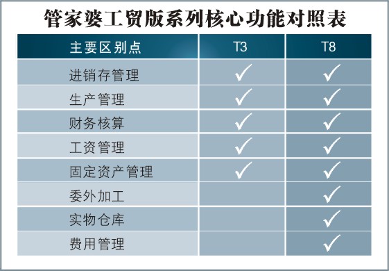 2024年12月 第82页