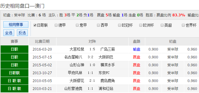 新澳精准资料免费提供彩吧助手,精选解释解析落实