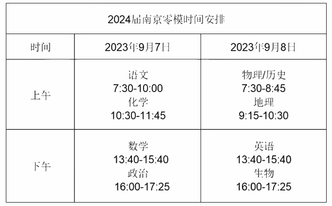 一码一肖一特一中2024,精选解释解析落实