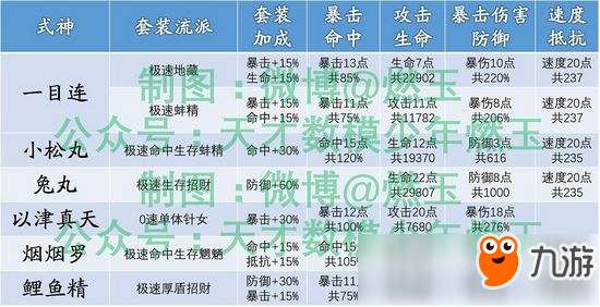 一码一肖一特马报,最佳精选解释落实