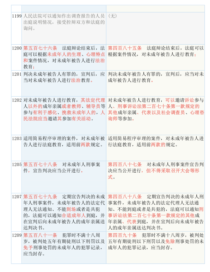 澳门一码一码100准确,富强解释解析落实