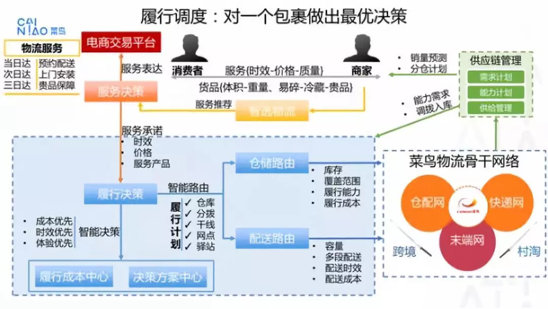 澳门新10码精准预测揭秘|精选解释解析落实