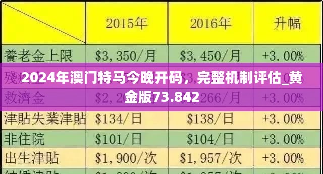 新澳门今晚开特马大全|富强解释解析落实