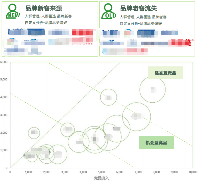 新澳六最准精彩资料,精选资料解析大全