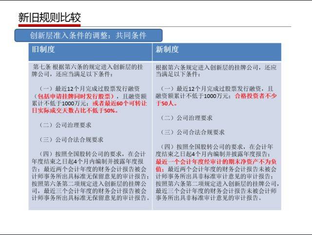 二四六管家婆免费资料,富强解释解析落实