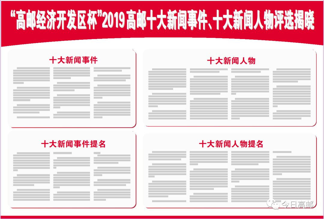 高邮新闻网最新消息一览