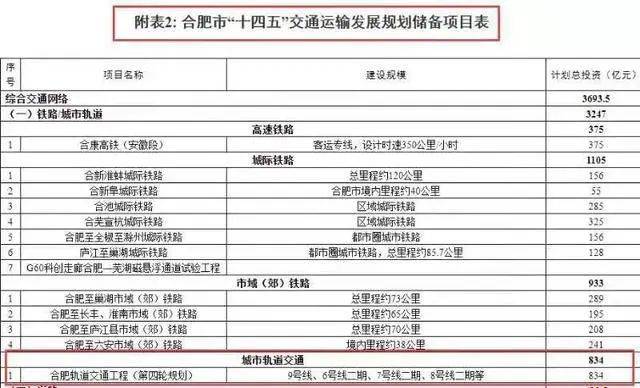 合肥五号线最新消息，建设进展、特色亮点及未来展望