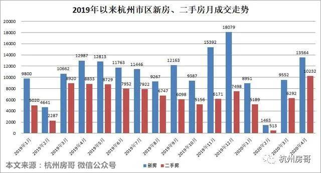 兴义最新二手房急售，市场现状、购房指南与投资建议