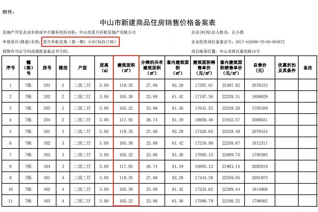 四新太子尚品最新消息深度解析