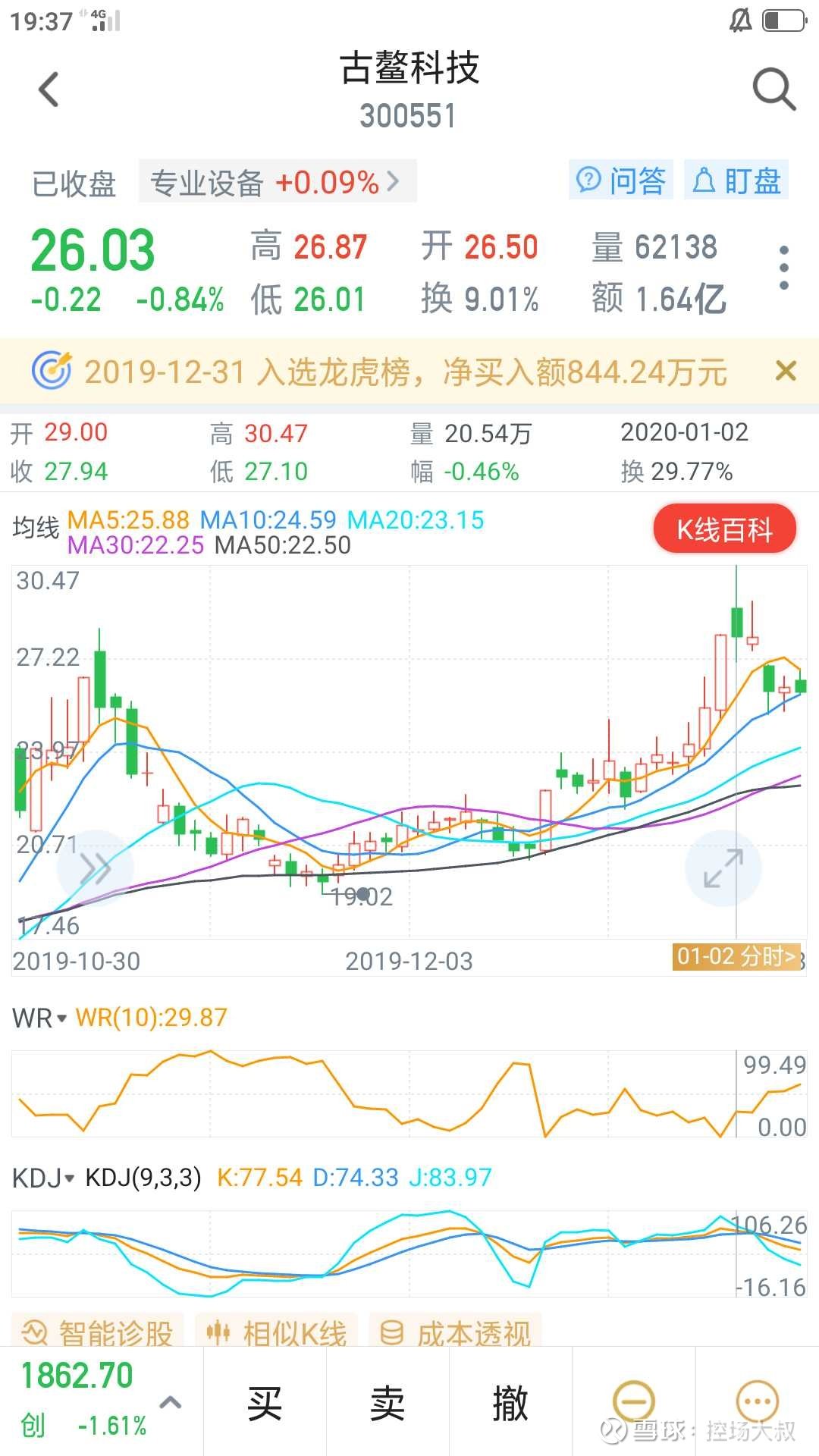 古鳌科技股票最新消息深度解析