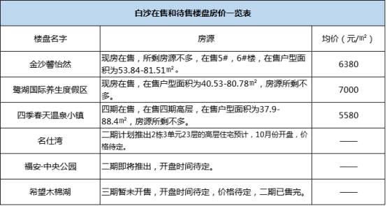 2025年1月5日 第2页