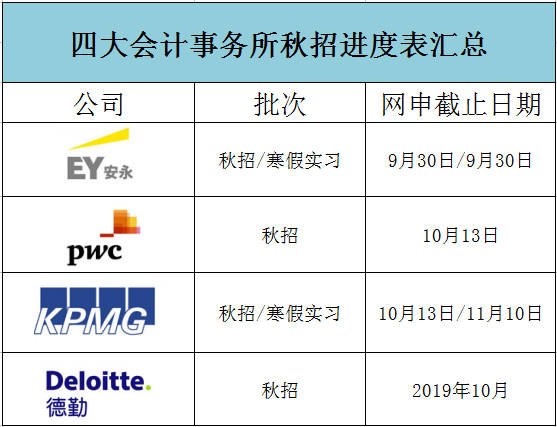 探索58同城宜春招聘网，一站式招聘求职解决方案