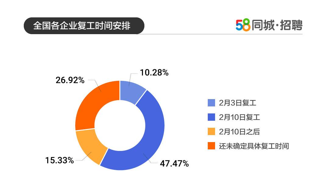 探寻兴安盟的职场机遇，深度解析58同城兴安盟招聘信息