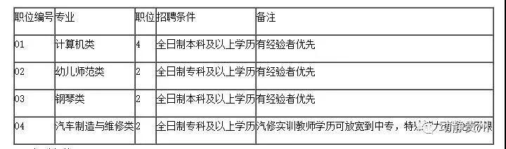 探索黔西南的职业发展之路，58同城网招聘黔西南的独特优势与机遇