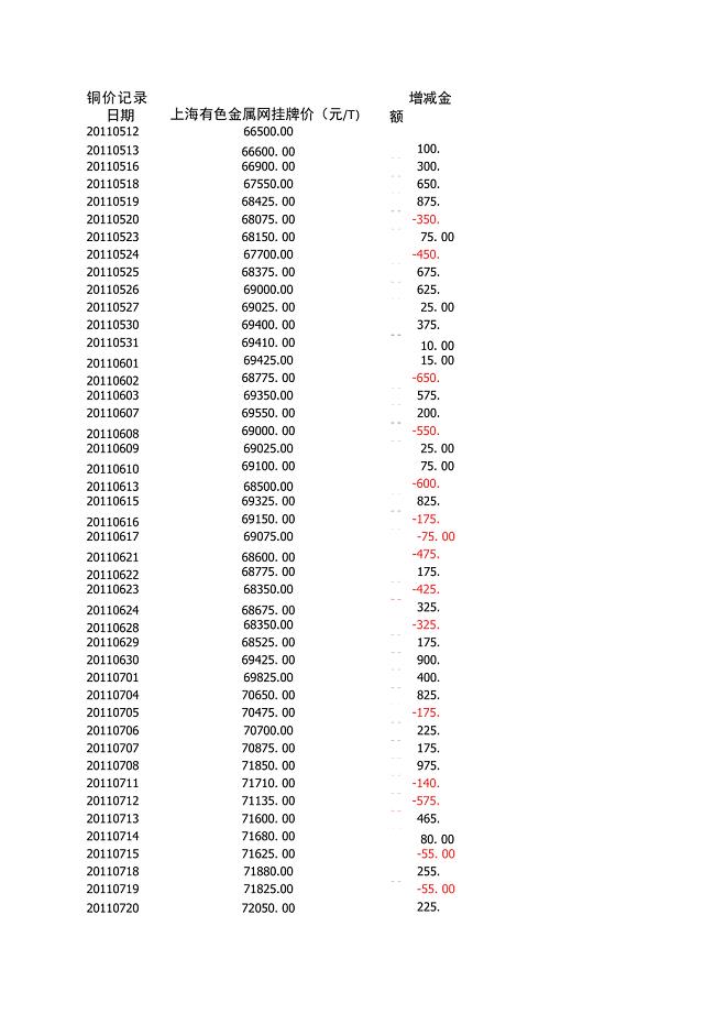 新闻 第565页