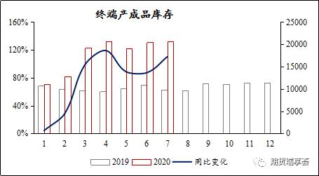 关于当前市场下60大不锈钢管价格的分析与展望