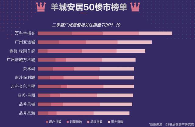 探索顺义招聘市场，在58同城寻找理想职位