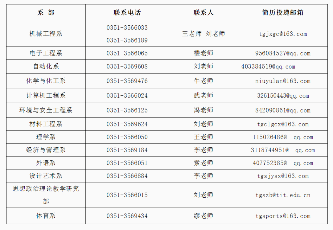 新闻 第549页