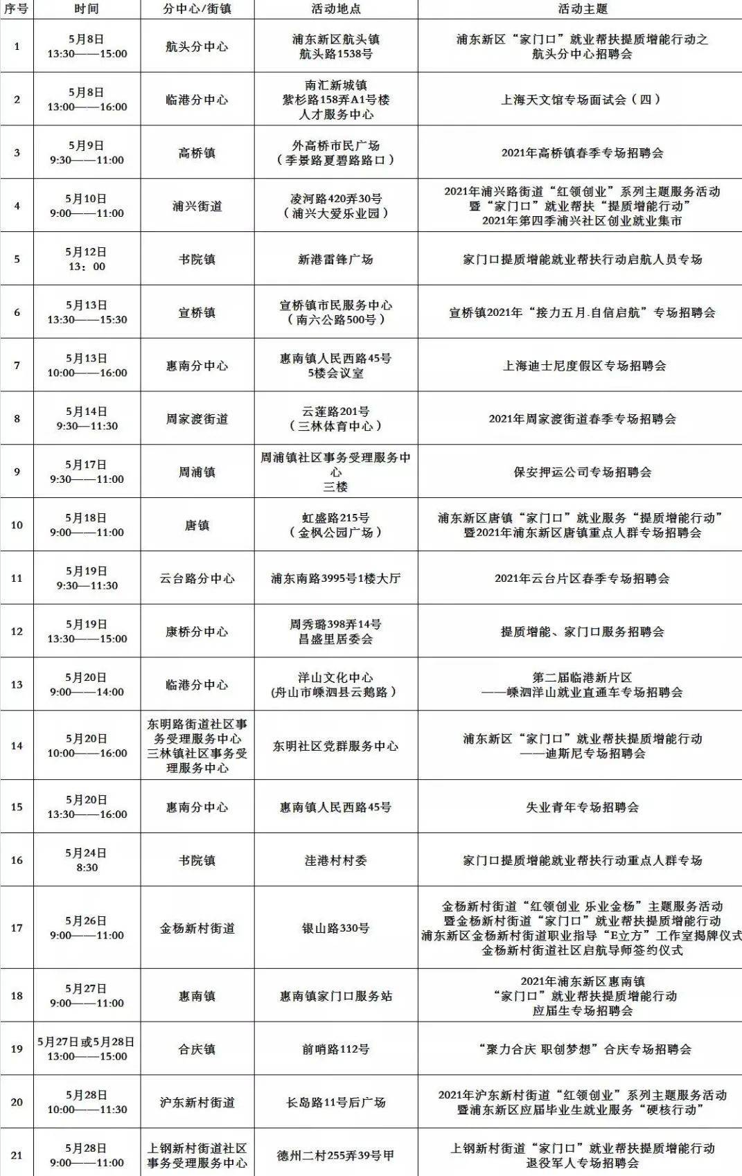 探索深州招聘市场，在58同城寻找职业机会