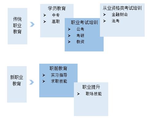 探索自我提升之路，我与自考网的奇妙缘分