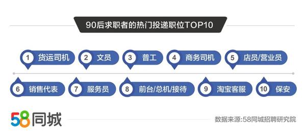 探索58同城演员招聘，发掘人才的新途径