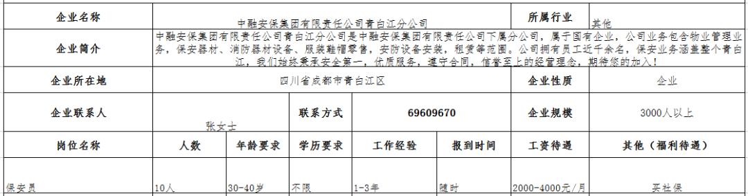 探寻青白江招聘的黄金机会——58同城网的力量