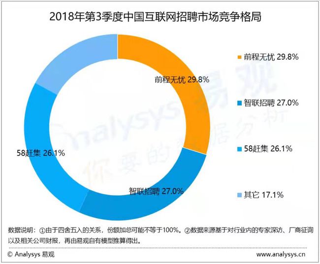 探寻黄州就业机会，聚焦58同城招聘信息