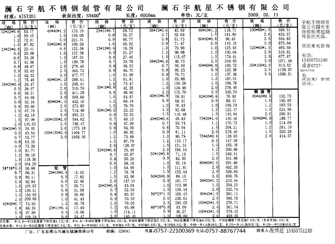 关于61不锈钢管的价格研究