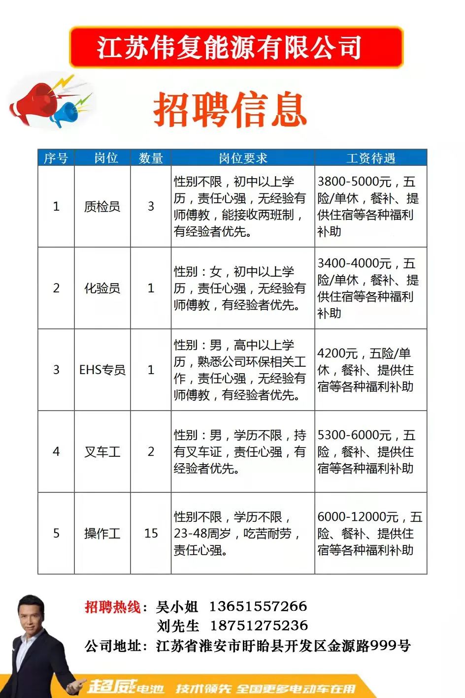 探寻昆山最新招聘资讯，聚焦58同城招聘网