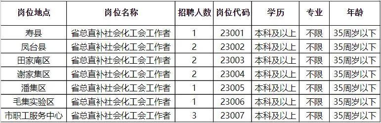 新闻 第505页