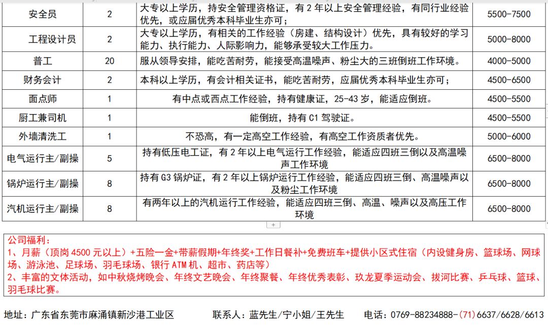 重磅推荐 597宁德人才网最新招聘信息全面更新，求职者的福音来了！