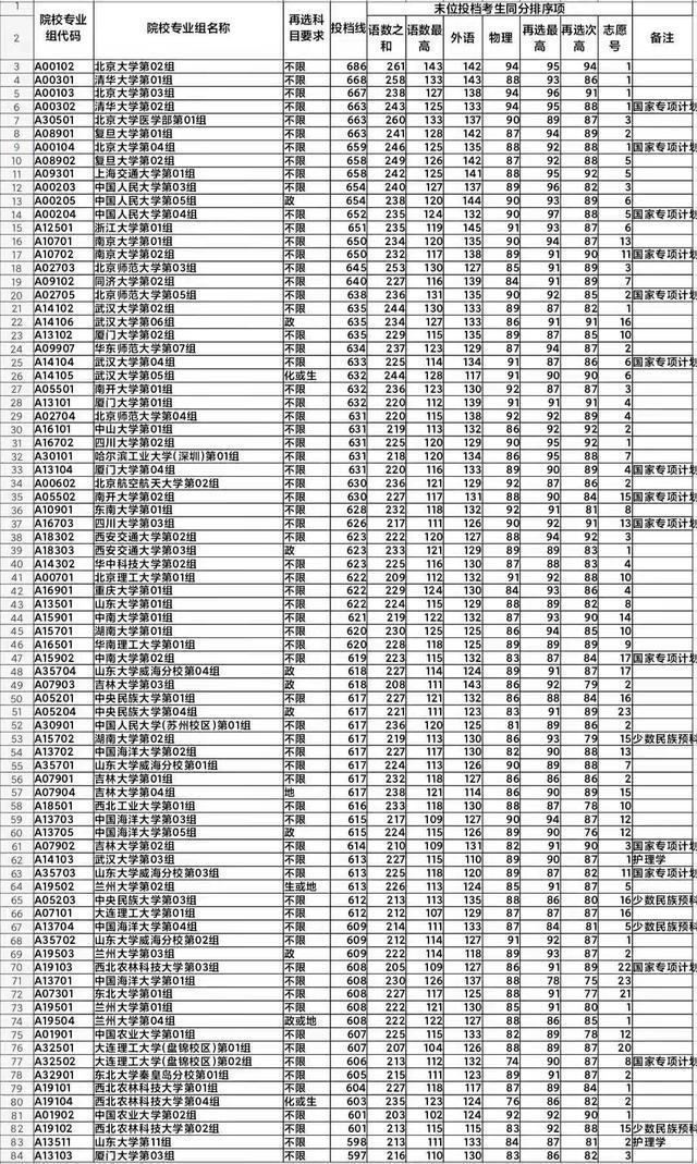 新闻 第489页