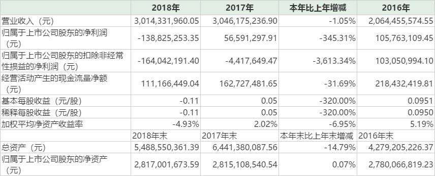 揭秘7月钢材价格走势图，市场波动背后的因素与趋势分析