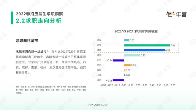 探究58同城上海招聘网站，一站式招聘求职解决方案