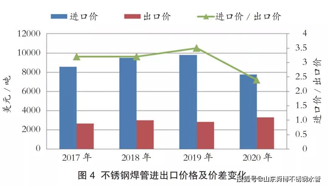 2025年1月22日 第9页