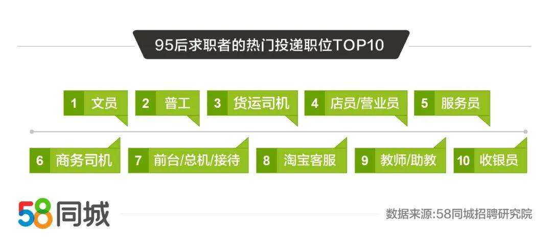 58同城临时保姆招聘，满足您家庭需求的即时解决方案