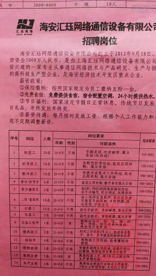 关于在泰州通过58同城招聘女工的探讨