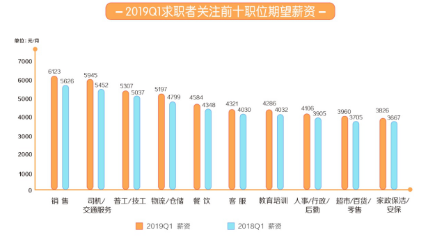 58同城招聘临时工，连接需求与人才的桥梁