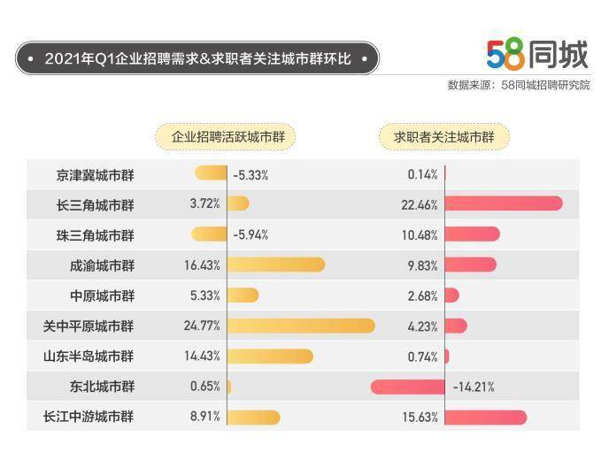 探寻台州天台就业机会，聚焦58同城网招聘市场